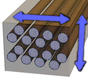 a pictorial example of wood fibers swollen with moisture.